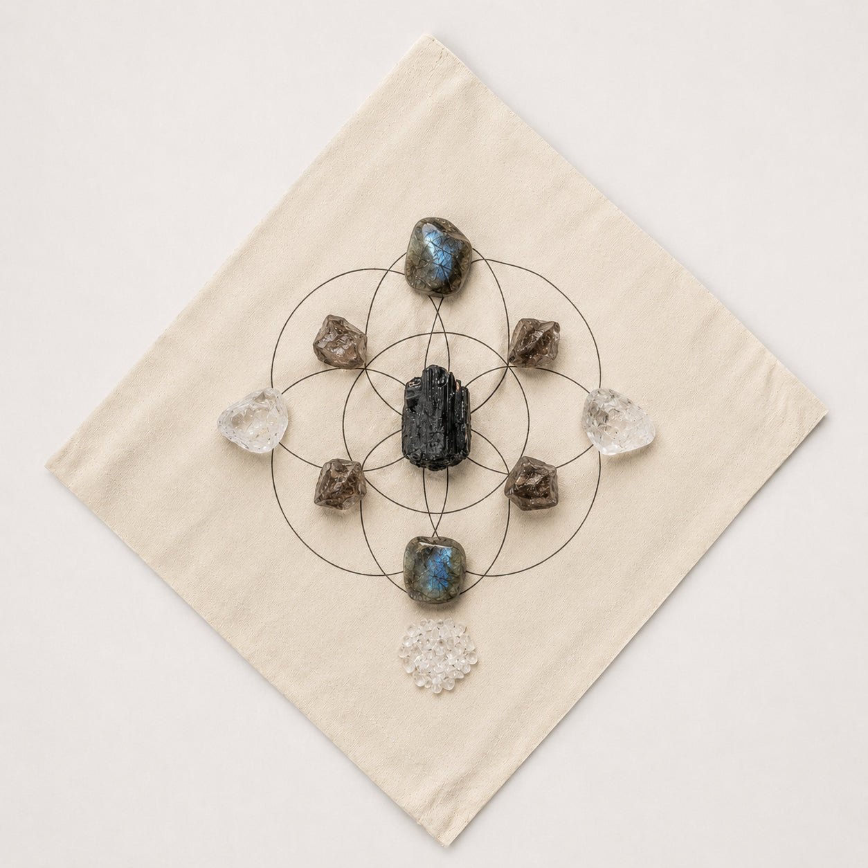 Protection & Cleansing Crystal Grid